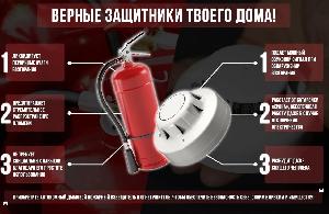 ПАМЯТКА