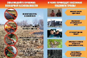 Соблюдайте правила пожарной безопасности