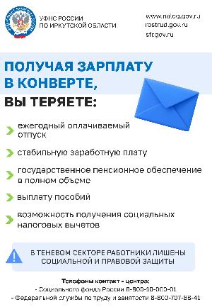 Неформальная занятость