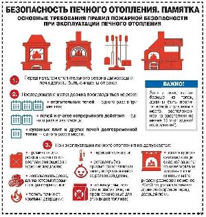 Безопасность печного отопления